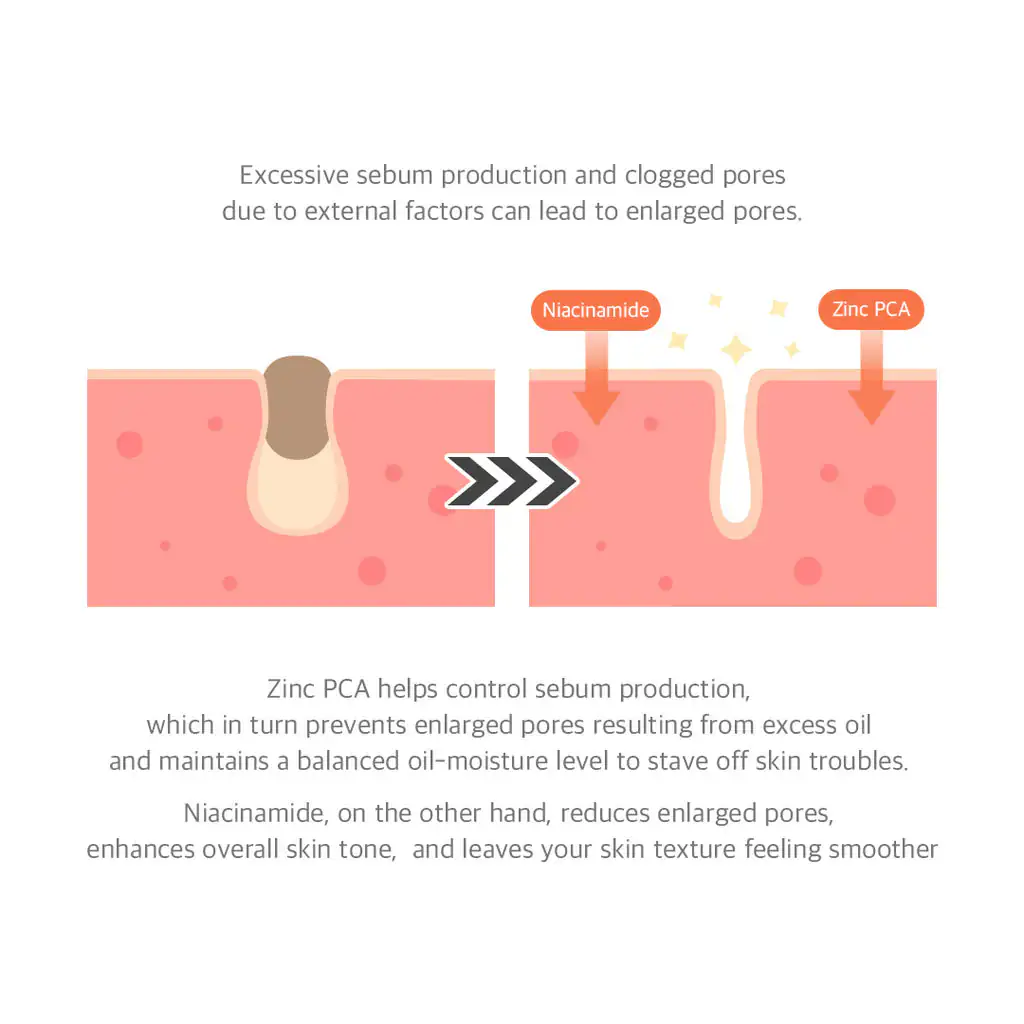 Productafbeelding 8