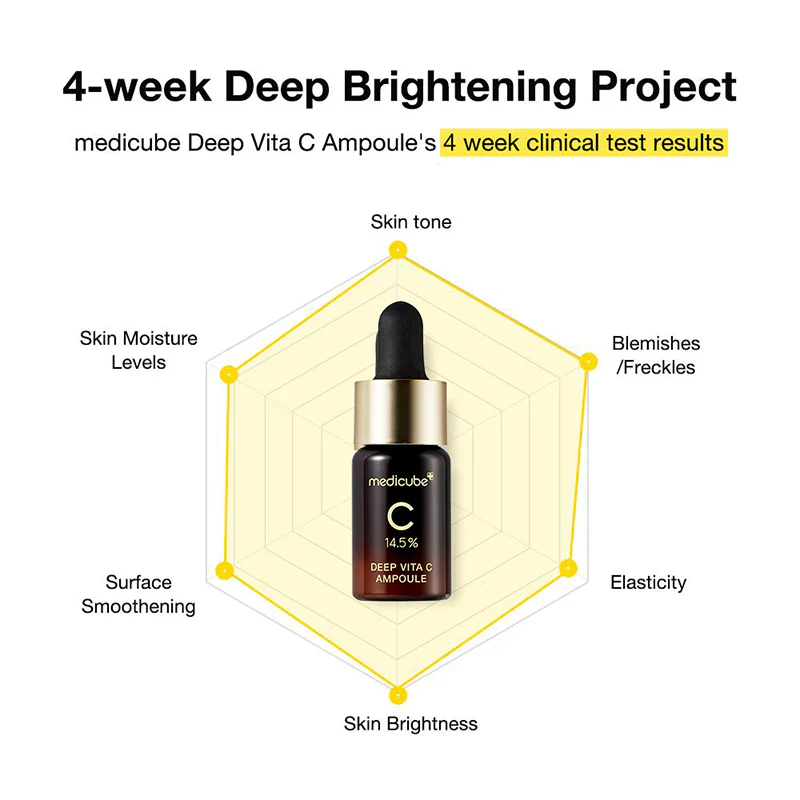 Productafbeelding 4